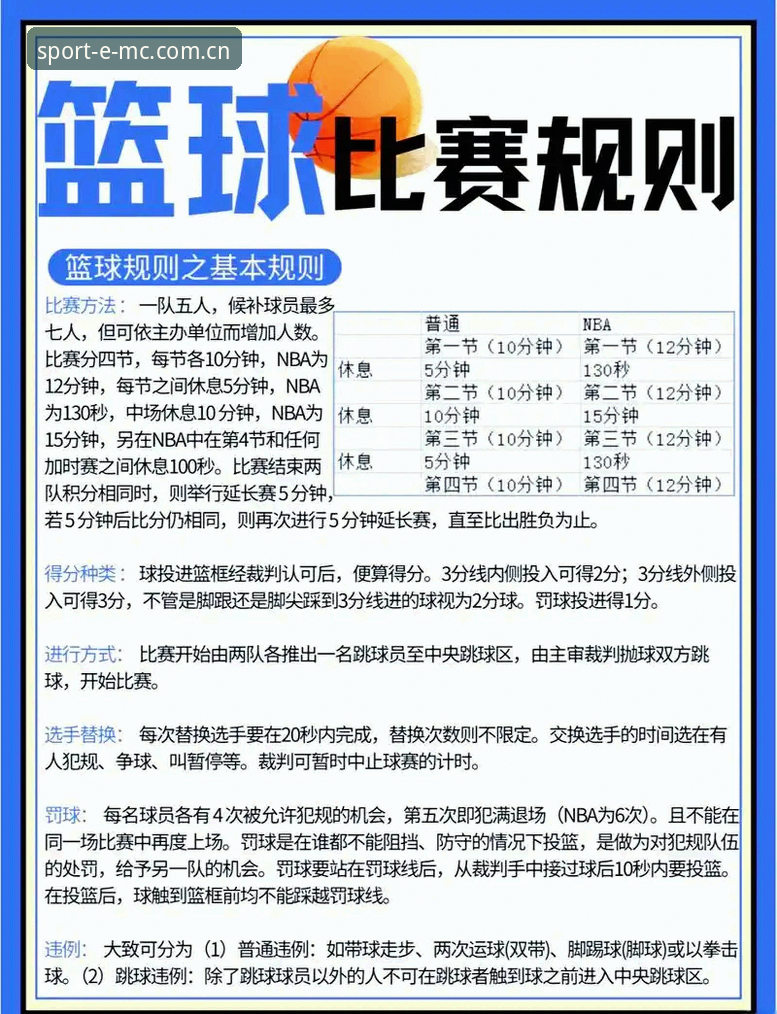 揭秘EMC体育篮球竞猜怎么样：实战派玩家的深度测评与操作指南