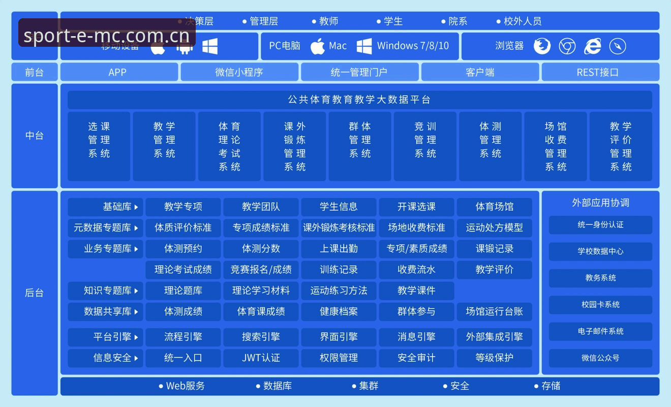 EMC体育平台功能详解与使用指南